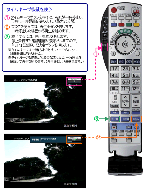 楽録　タイムキープ