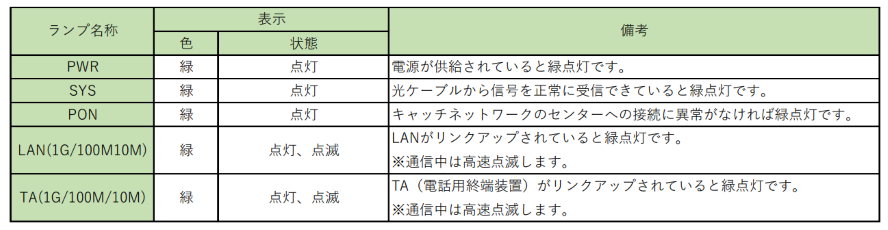 20220701D-ONUAG21②size.png