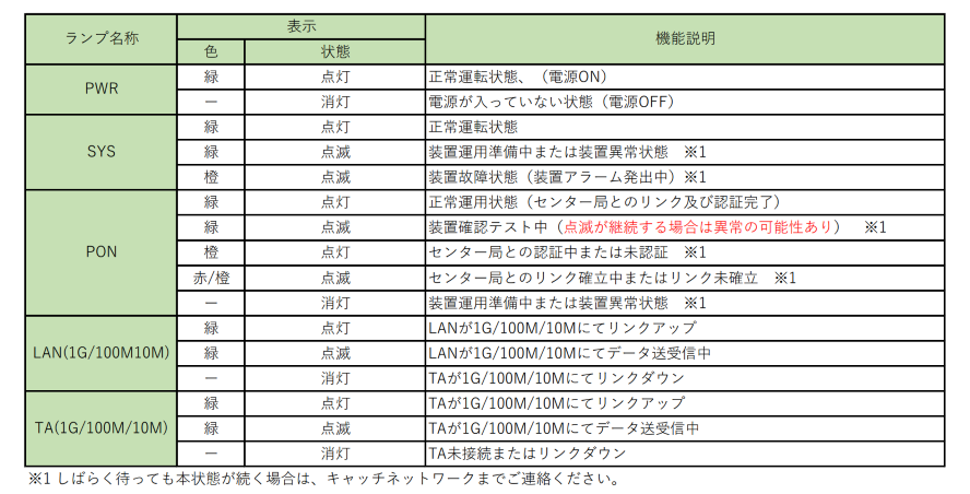 20220701D-ONUAG21③size.png
