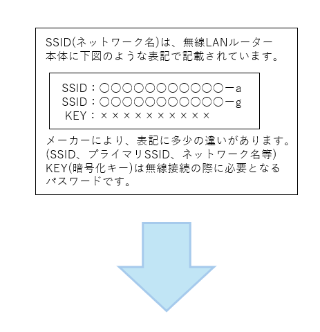 /cms_upload/faq/315/win11setuzoku32.png