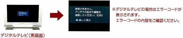 なんでも相談室２