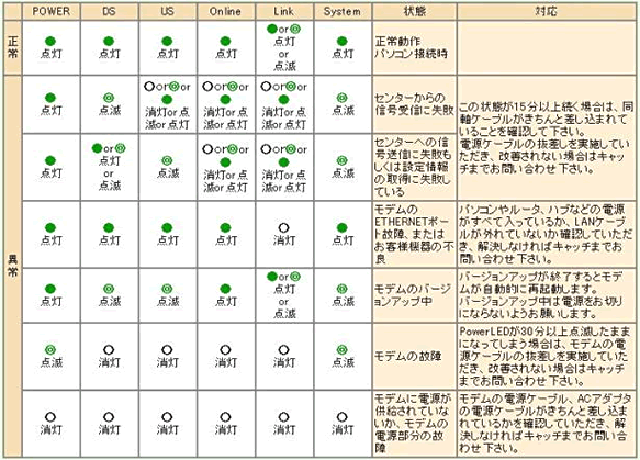 アリス