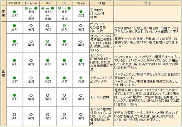MNG5100 MNG5100