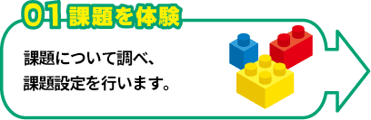 01 課題を体験