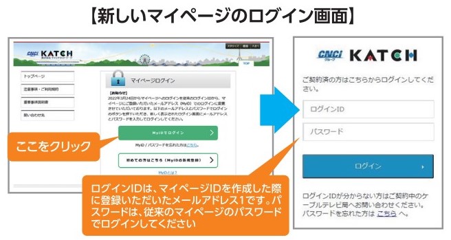 マイページログイン変更点