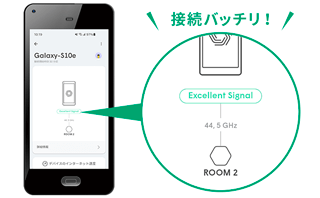 接続バッチリ！